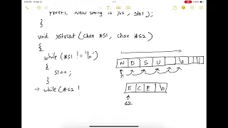 122 String concatenation function