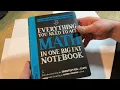 Beginner Level Math Book For Self Study