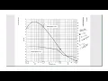 Bode Plot Part 2