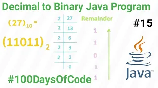 Java Program for Decimal to Binary Conversion Java program to convert decimal to binary