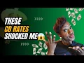 The Best CD Rates Right Now 2025 Top Banks Maturity Terms Shocking Results