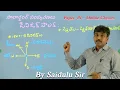 Download Lagu Salarjung Reforms | Administration in Hyderabad Princely State |Golconda Academy | Saidulu Sir