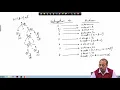 Lecture 59 Intermediate Code Generation Contd
