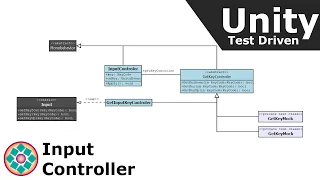 Test Driven Development in Unity - Part 4 Input Controller