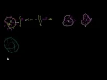 3D divergence theorem intuition Divergence theorem Multivariable Calculus Khan Academy