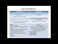 JV DOMPARSER VS SAX PARSER SOA U2
