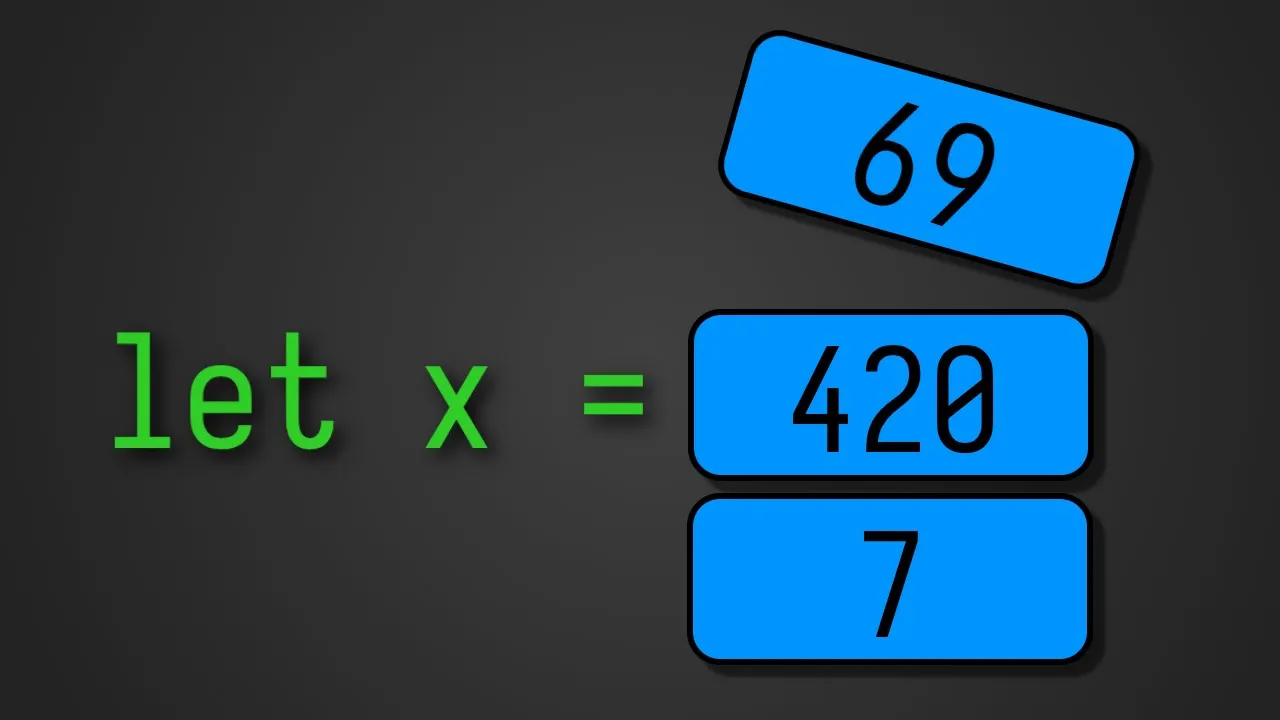 Variables in Assembly (Compiler Pt.3)
