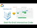 End-To-End Interactive Code Python - AutoML in Vertex AI for ML Operations notebook 02b