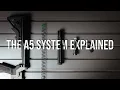 A True AR-15 Upgrade The A5 Buffer System