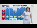 Columbus Ohio weather forecast for March 5 2026 Rain and storms continue this morning