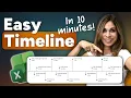The Excel Timeline chart you ll actually keep using free template included