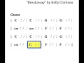 "Breakaway" moving chord chart -- for guitar