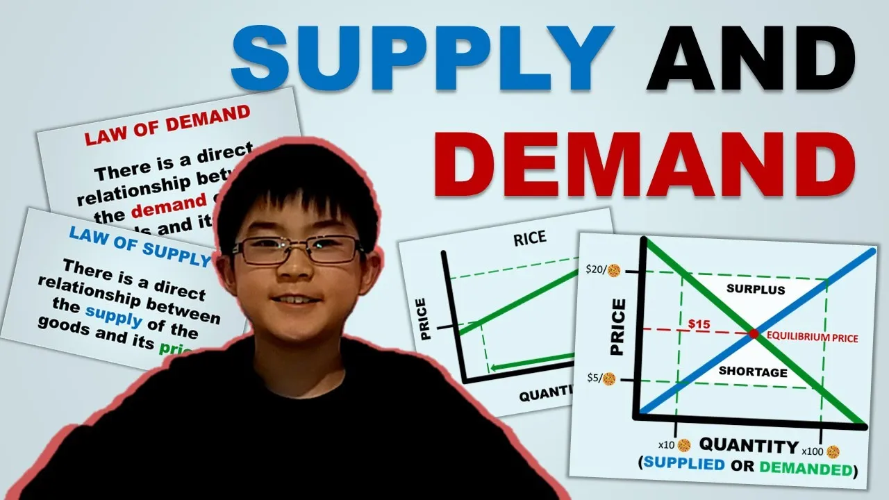 Supply and Demand Explained For Kids | Macro Economics