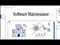 Software Engineering Course Chapter 9 9 3 Software Maintenance Reengineering vs Refactoring