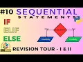 10 Python IF ELIF ELSE Statements Sequential Statements Hindi Urdu