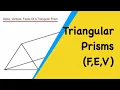 Triangular Prisms How To Work Out The Sides Vertices Faces Of A Triangular Prism