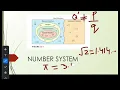 The Number System and Basic Arithmetic Operations