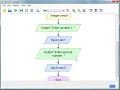 flowgorithm lecture