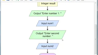 flowgorithm lecture