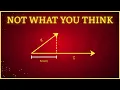 You ve Learned The Dot Product Wrong - Here s The Real Meaning