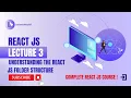 A Deep Dive into React js Folder Structure React js Tutorial