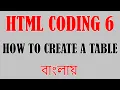 HTML CODING PART 6 Create Table BANGLA TUTORIAL