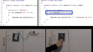 CS Awesome Null String reference in Java