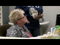 Greensboro Works Crime Analysis