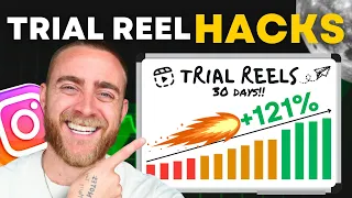 Complete Guide To Growing On Instagram With Trial Reels 