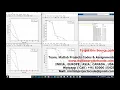 ENERGY EFFICIENT CROSS LAYER OPTIMIZATION FOR 5G WSN Watzapp 91 83000 15425
