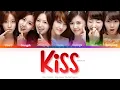 Rainbow Kiss Color Coded Eng