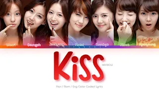 Rainbow Kiss Color Coded Eng