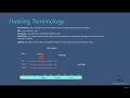 002 Hashing Terminology