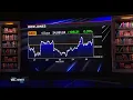 Interpreting the Yield Curve