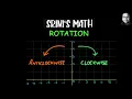 ROTATION CLOCKWISE and ANTICLOCKWISE