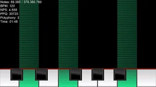 black midi songs of just repeating the same sounds v5 378 million