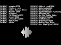 Download Lagu Mixtape Funkot - DR BEAT Jockey Saputra Part 3