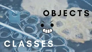 3 Classes and Objects in Java Malayalam Tutorial