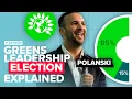 Download Lagu Can Eco-Populism Save the Greens?