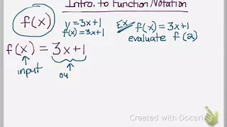 intro to function notation