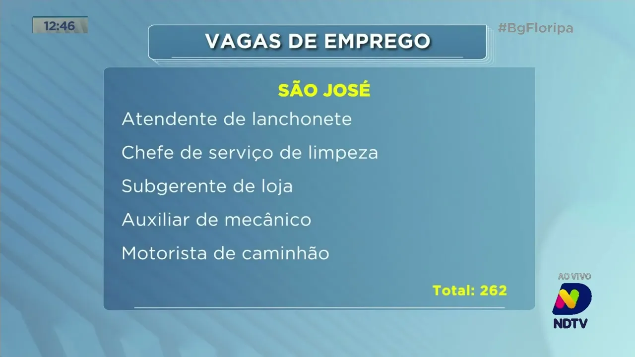 Confira as vagas de emprego disponíveis em Santa Catarina