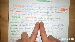 Une Production écrite Sûr Les Martyrs Les Femmes Courageuses 4AM 