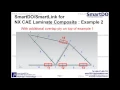 Automatic Laminate Composite Optimization with SmartDO and NX CAE With Overlap Layup