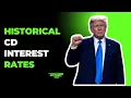 Historical CD Interest Rates 1984-2025