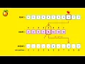 Counting Sort A Friendly yet Detailed Deep Dive
