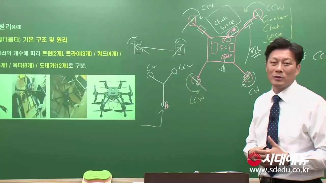 시대에듀 비행운용이론 핵심이론 01강 서일수T