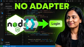 Keyclock Node js Express - Enterprise Login with OpenID Connect No Adapter