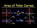 Download Lagu Finding Area In Polar Coordinates