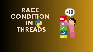 Thread Safety in Python How to record your cores occupancy