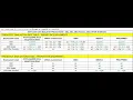 MAY 2026 VISA BULLETIN PREDICTIONS FOR EB1 EB2 EB3 EW3 - GREEN CARD PRIORITY DATE MOVEMENTS